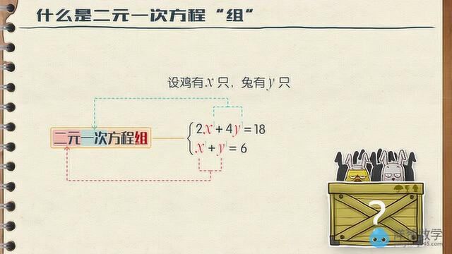 二元一次方程组