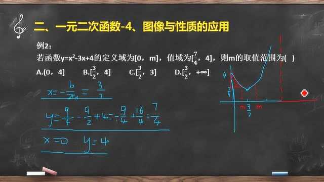 【高考数学第一轮复习】函数一元二次函数(2)