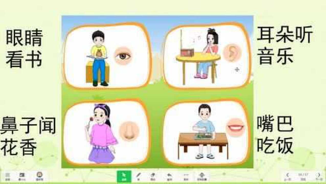认识五官教学_高清1080P在线观看平台_腾讯视频