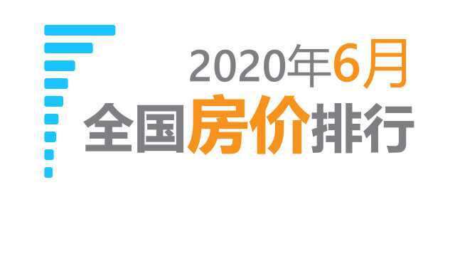 2020年6月全国城市住宅房价排行榜,你家乡的房价降了吗?