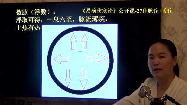 脉象不同特点五个分类根据脉象跳动次数辨别的4种脉易演伤寒论