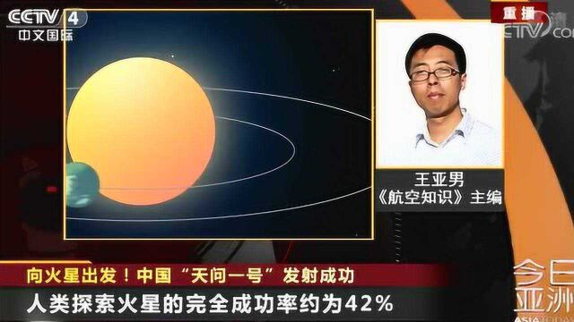 向火星出发!中国“天问一号”发射成功