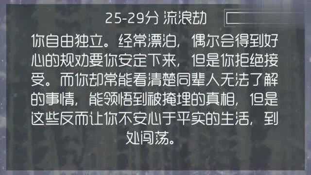 10个问题,测试你今生最大的劫数是什么?