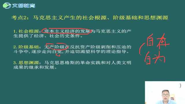 文都2021考研政治高分通关12讲马原(张怀兵)