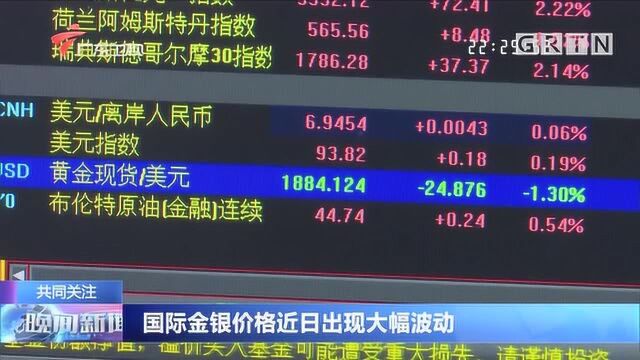 国际金银价格近日出现大幅波动