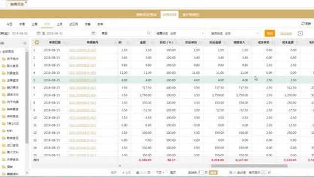 极速开单云进销存软件销售毛利查询西安来肯信息技术有限公司