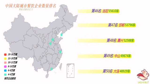 数据可视化—大陆城市餐饮企业数量排名,哪里才是吃货的天堂?