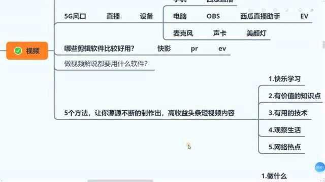 2、刚开始做自媒体,要做视频解说都要用什么软件?月入过万都是这样