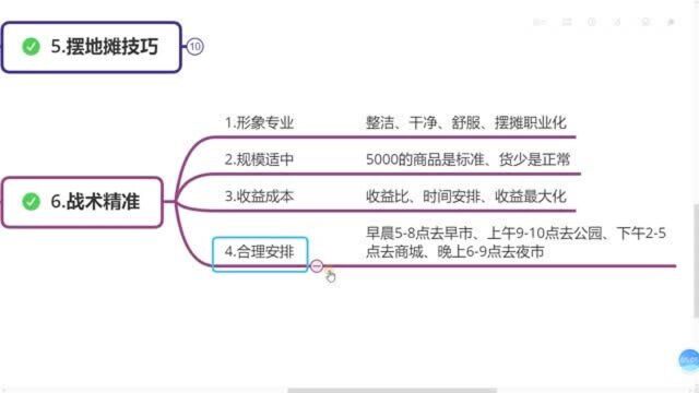 32、从我的摆地摊过程给新手摊友一些建议,摆地摊攻略摆地摊经验故事