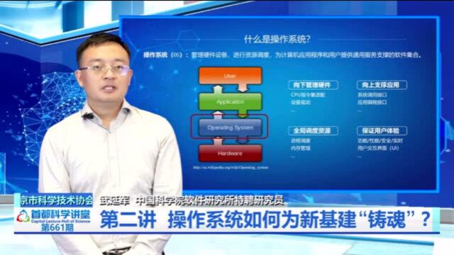 首都科学讲堂 | 用中国操作系统为新基建“铸魂” 第二讲