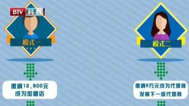 收费加盟为幌子,一个月揽钱500万,实为传销被查获