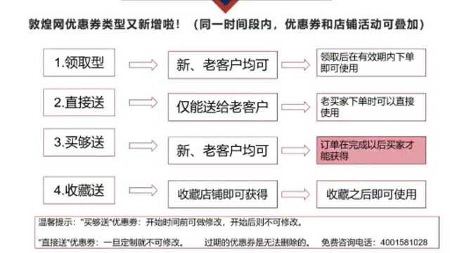 促销必备神器,今天你设置优惠券了吗?#跨境电商#敦煌网