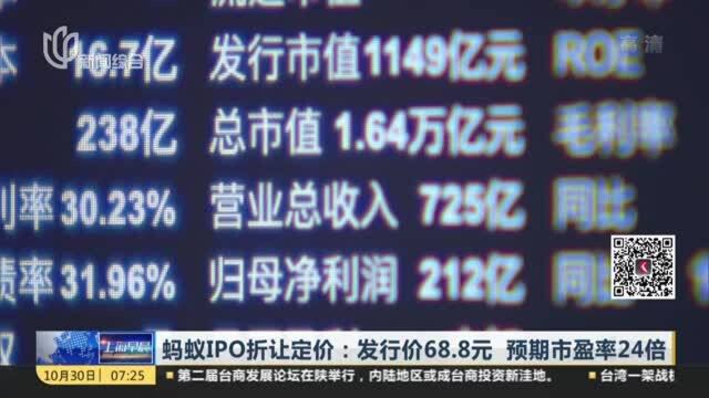 蚂蚁IPO折让定价:发行价68.8元 预期市盈率24倍