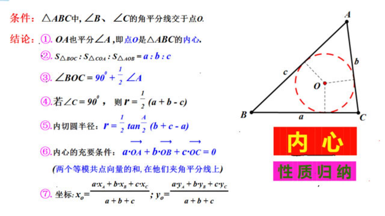 三角形内心性质归纳，内心向量坐标公式证明，内切圆半径公式 高清1080p在线观看平台 腾讯视频