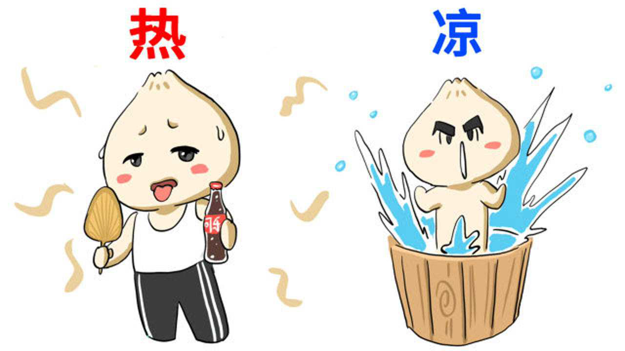 为什么36℃气温会觉得热,而36℃的水却有点凉?