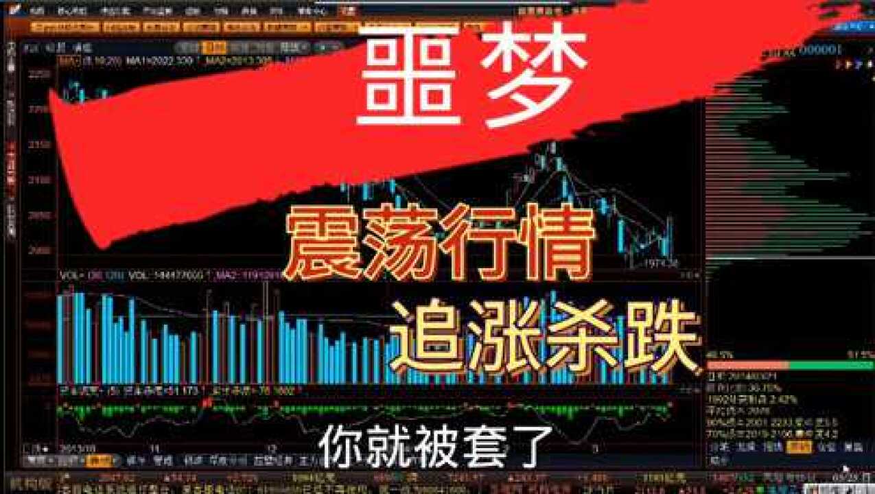 震荡行情追涨杀跌者的恶梦教你如何判断大盘的震荡趋势避免这种操作