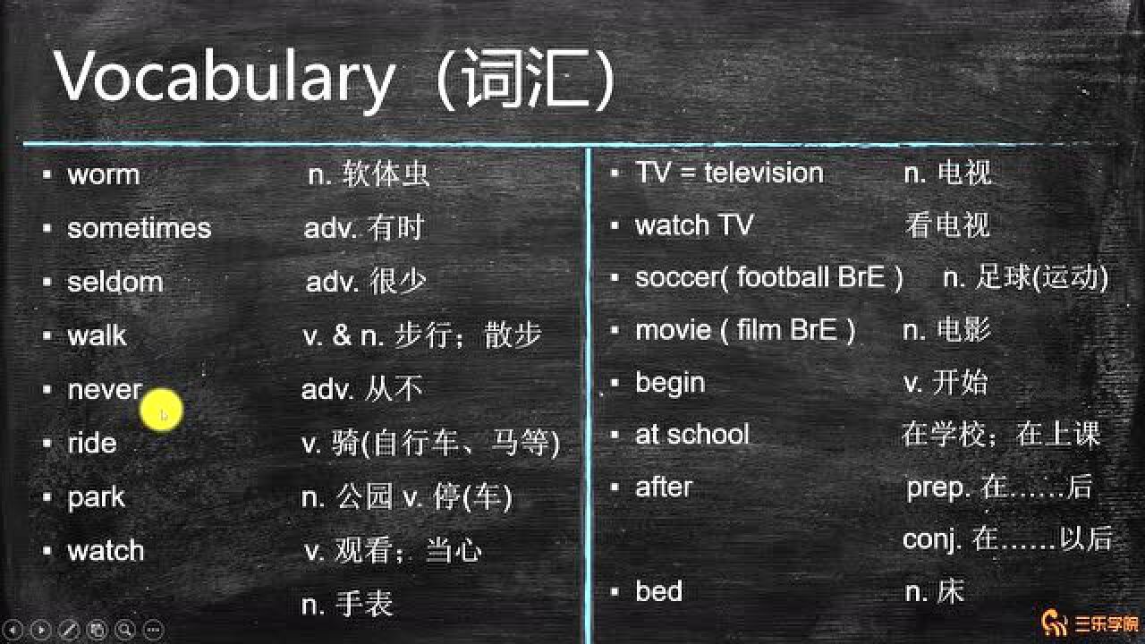 仁爱版初中英语七年级下册同步课堂:频度副词,用来表示动作频率_高清1080P在线观看平台_腾讯视频