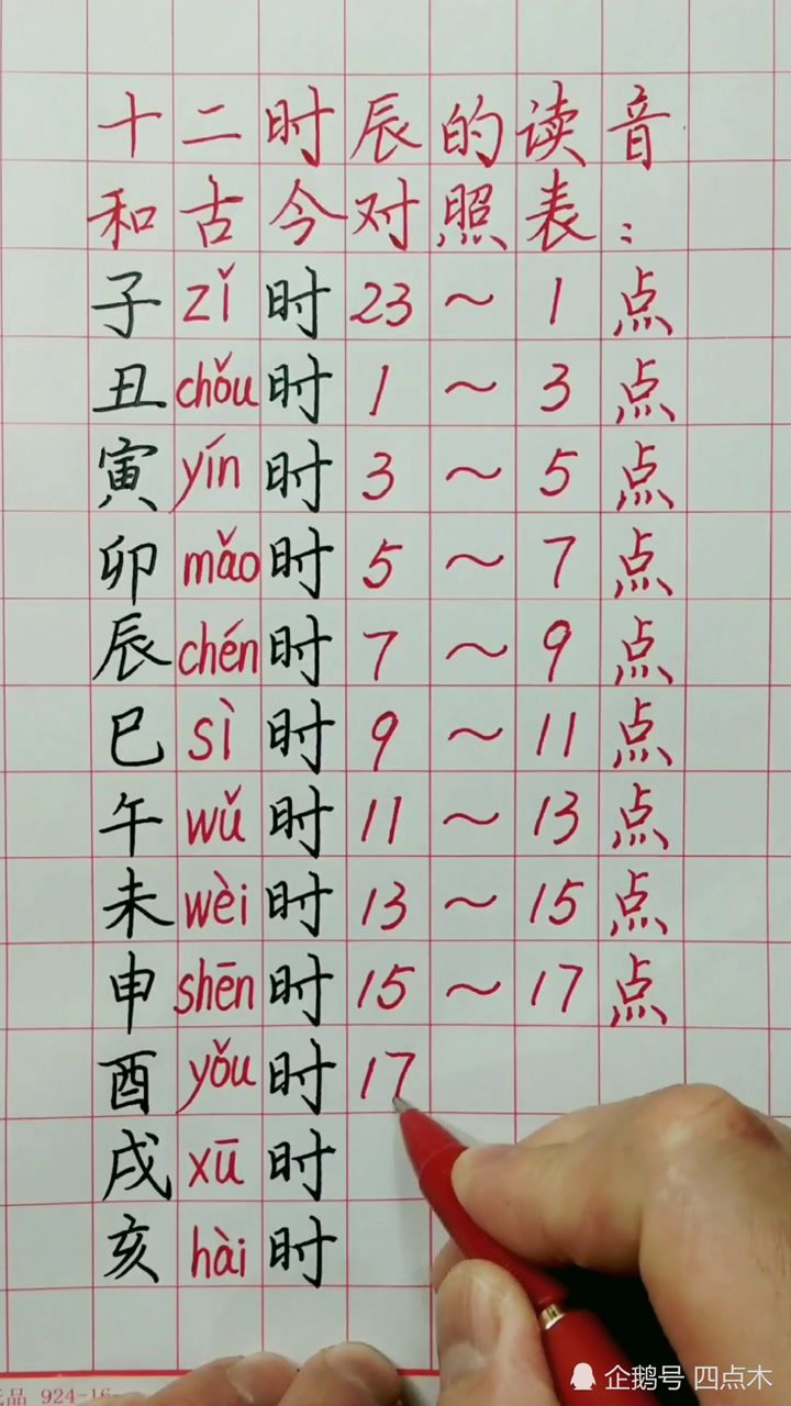 十二时辰的读音和古今时间对照