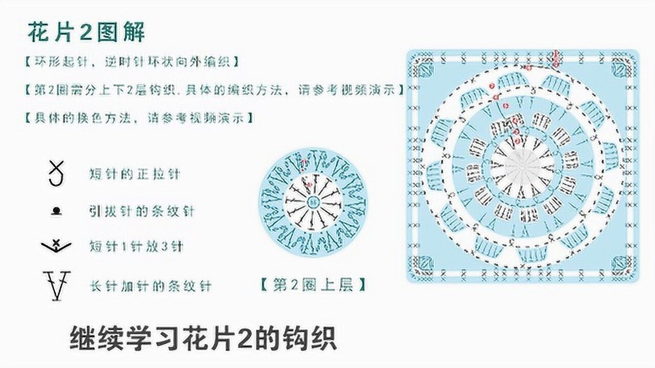 sa267下集苏苏姐家钩针十二月花毯牡丹花款教程mp4