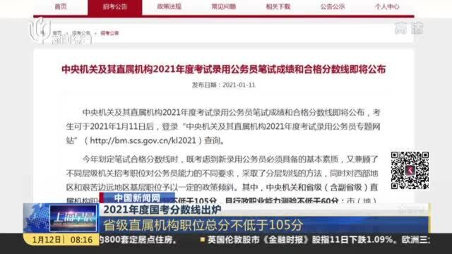 中国新闻网:2021年度国考分数线出炉——省级直属机构职位总分不低于105分