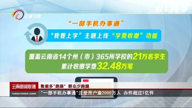 “一部手机办事通”注册用户逾2000万人,办件超过1亿件