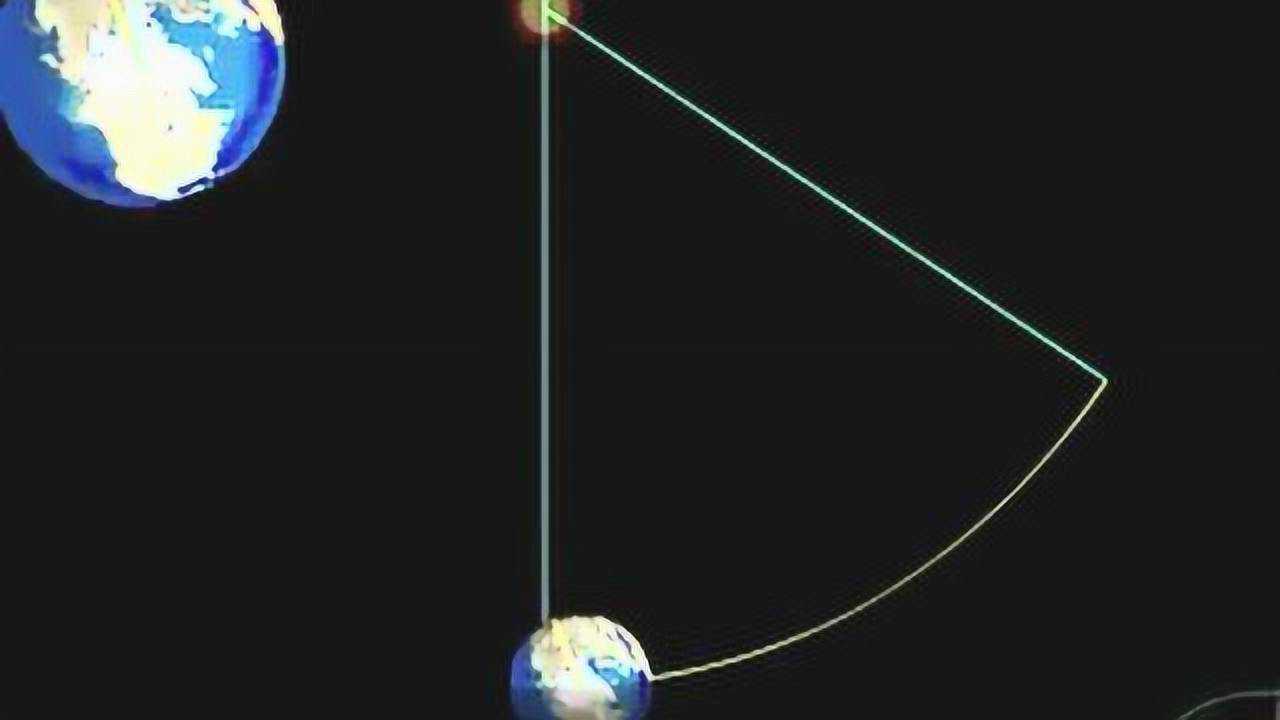 01恒星日和太阳日(演示)#地理全知道#_高清1080P在线观看平台_腾讯视频
