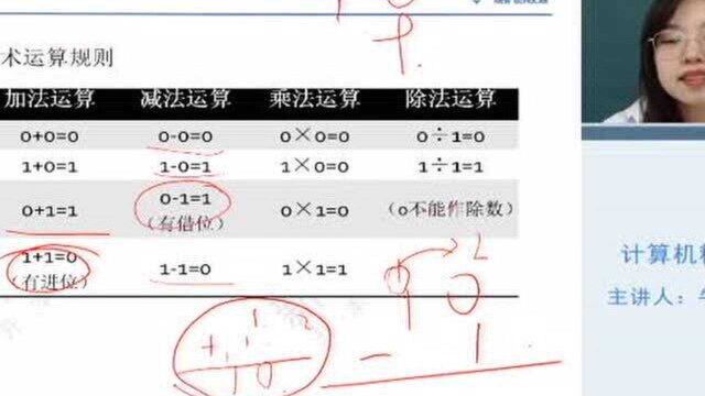 二进制的运算逻辑