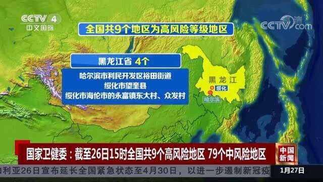 国家卫健委:截至26日15时全国共9个高风险地区,79个中风险地区!