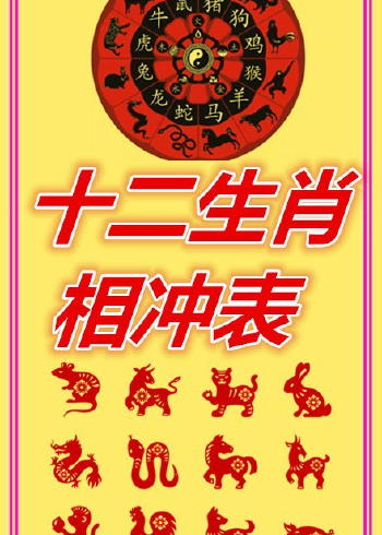 十二生肖相冲表