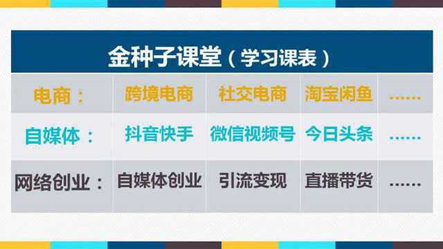 视频号怎么运营?吸粉有这些技巧,过来人士分享