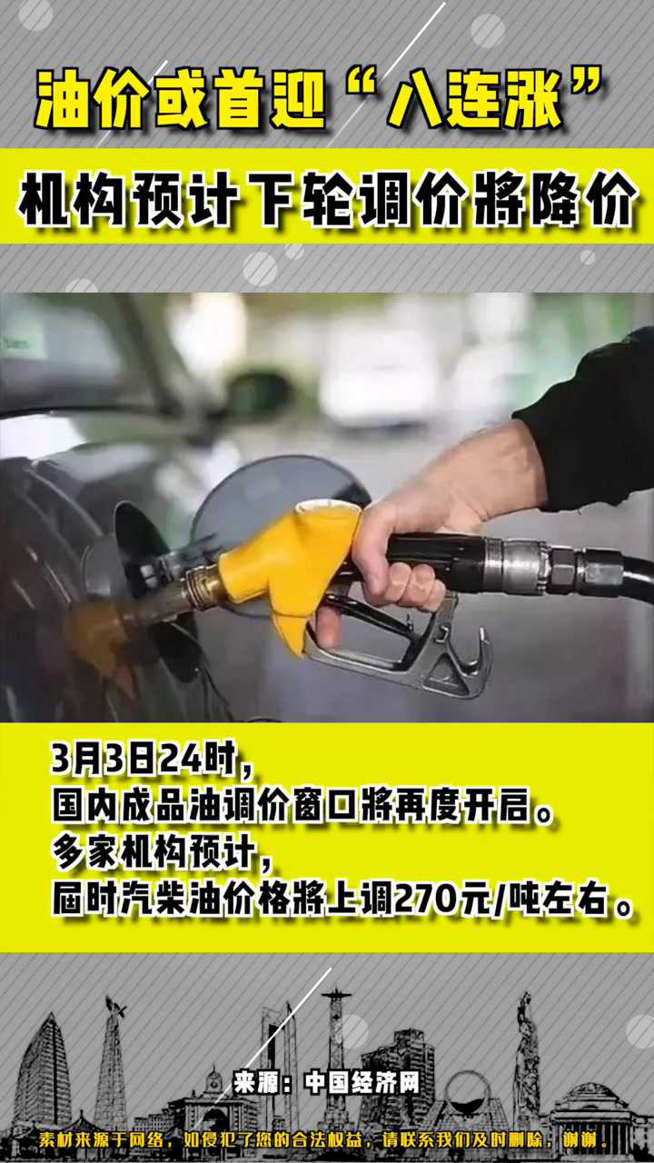 油价或首迎"八连涨" !机构预计下轮调价将降价