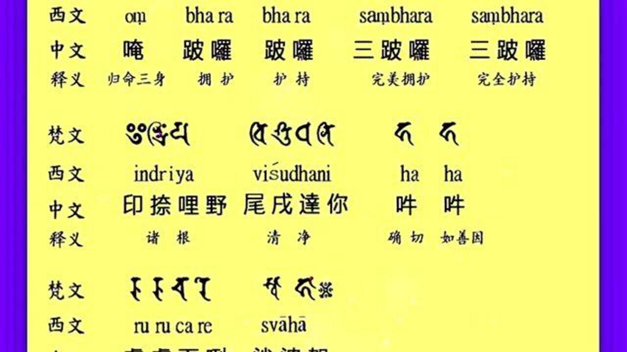 大随求心中心咒梵音_腾讯视频