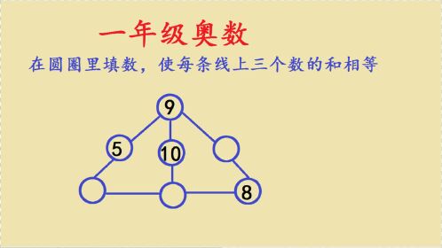 一年級奧數填數字遊戲使每條線上三個數的和相等