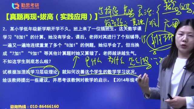 2022年教育学考研311统考《教育心理学》真题分析