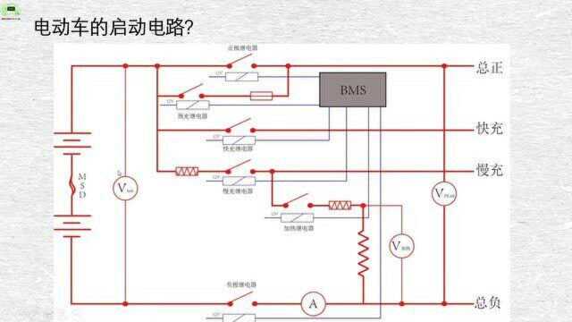 新能源汽车是如何启动上高压的?预充电原理!—电动汽车维修培训