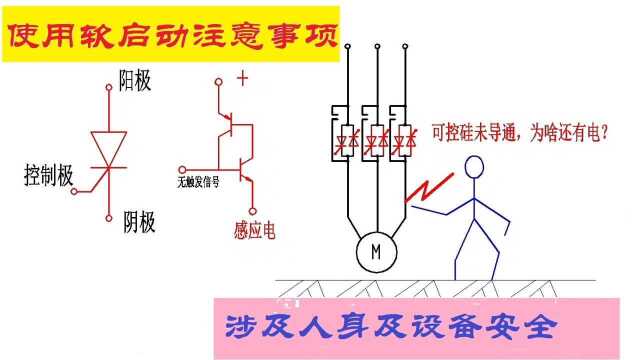 15、使用维修软启动注意事项