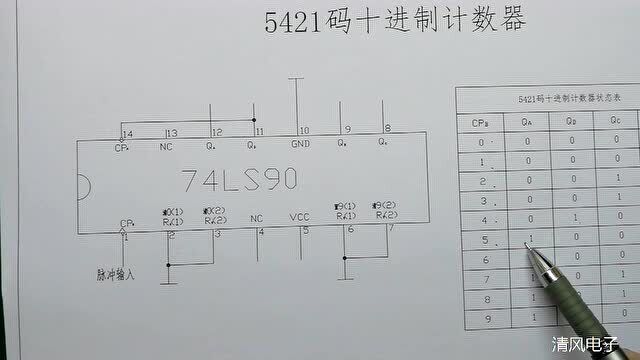 5421码十进制计数器