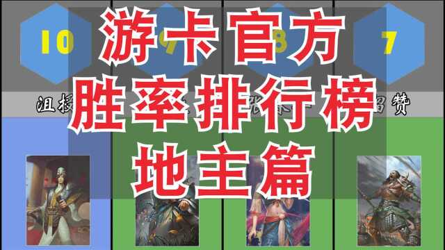 【三国杀斗地主】游卡后台的胜率数据!