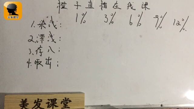 双氧奶的使用与调配,掌握他们不同的功效,才能染出纯正的颜色