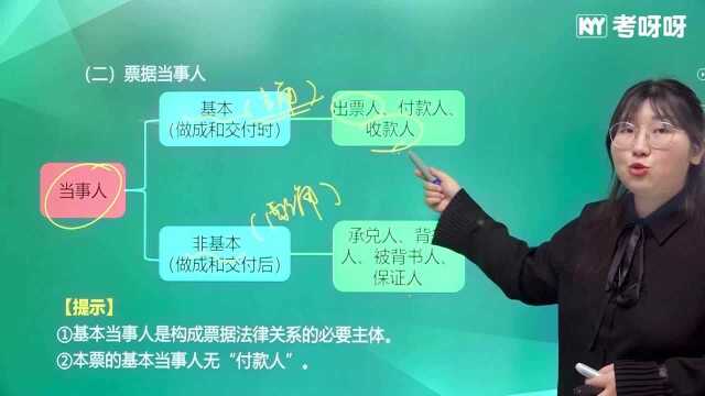 第三章初级经济法知识点票据的概念与特征