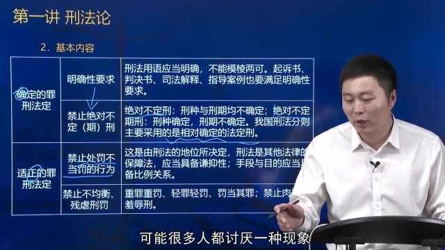 刑法精讲小课堂——刑法论基本内容禁止处罚不当罚知识解读!