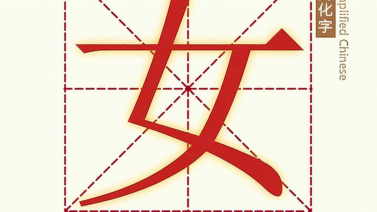 chinesecharacterevolutionwoman汉字演变之女字说文解字