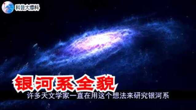 人类从未离开过太阳系,银河系的全貌,是如何拍出来的呢?