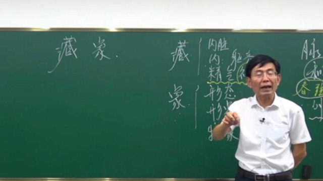 “藏相”有几个观点,如何通过“藏相”了解身体,专家现场解答