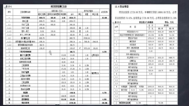 市政给排水设计施工基础入门19.排水工程设计文件的编制