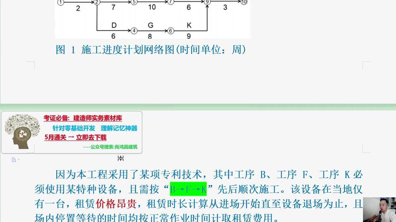 根據特種設備使用的特殊情況,重新繪製調整後的施工進度計劃網絡圖