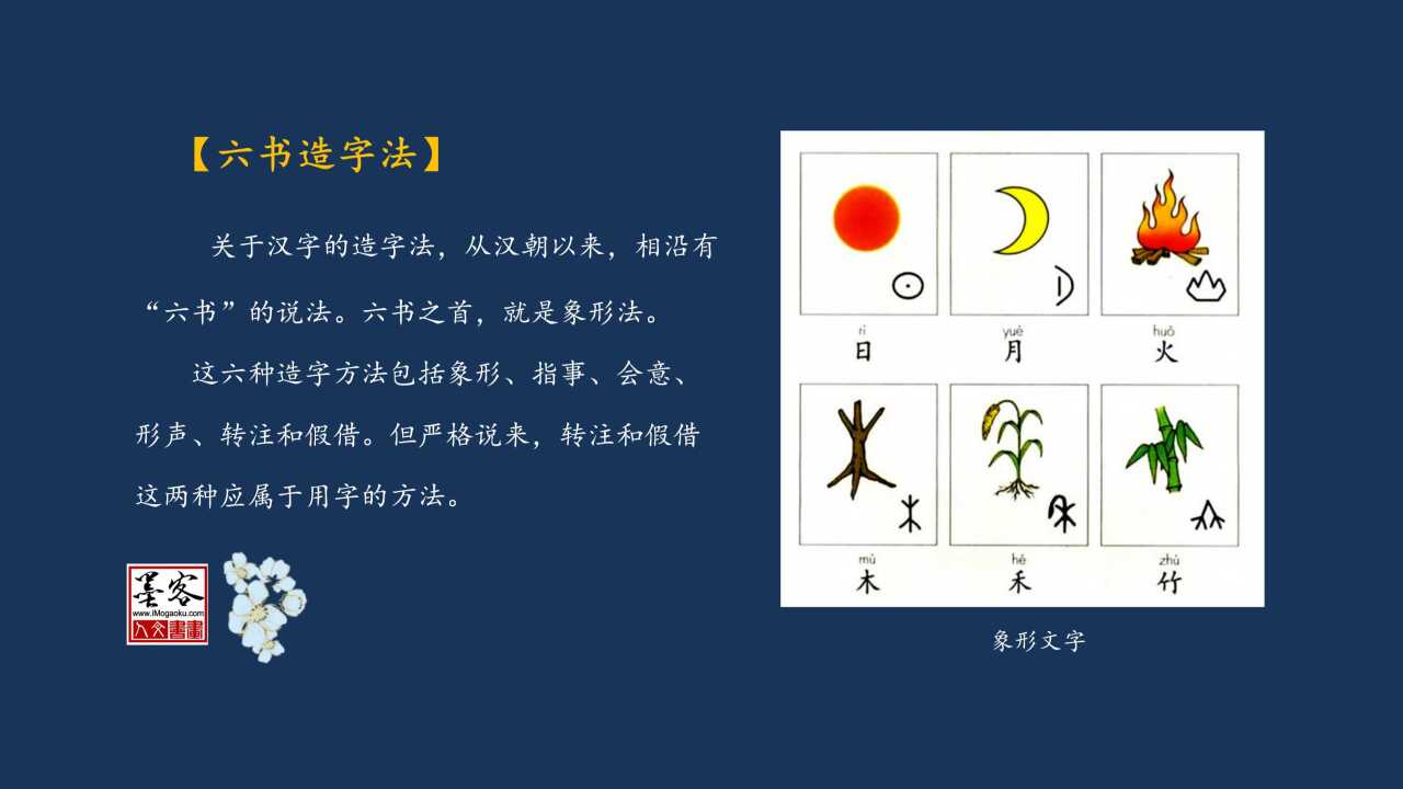 造字法六书图片