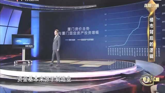 郎咸平:一个健康的房价,应该是稳定上涨