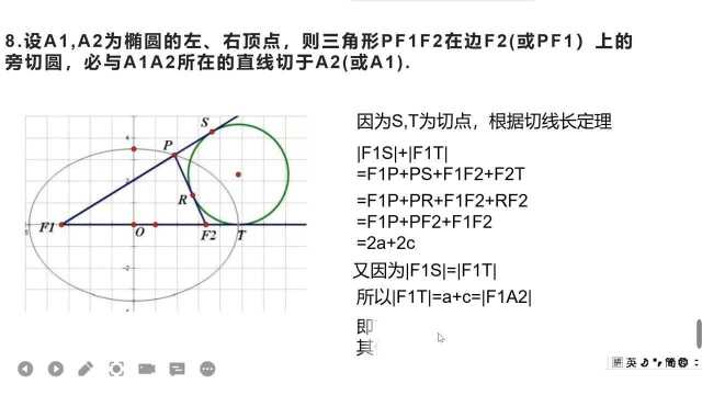 二级结论:椭圆性质89条