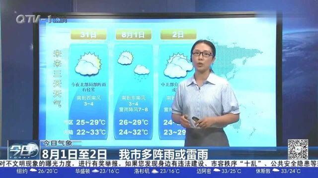 天气预报:青岛市区最高气温28.3℃,8月1日至2日多阵雨或雷雨